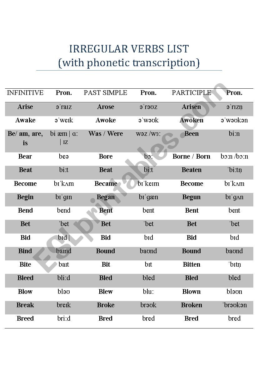 Irregular Verbs List With Phonetic Transcription Esl Worksheet By Trilisin