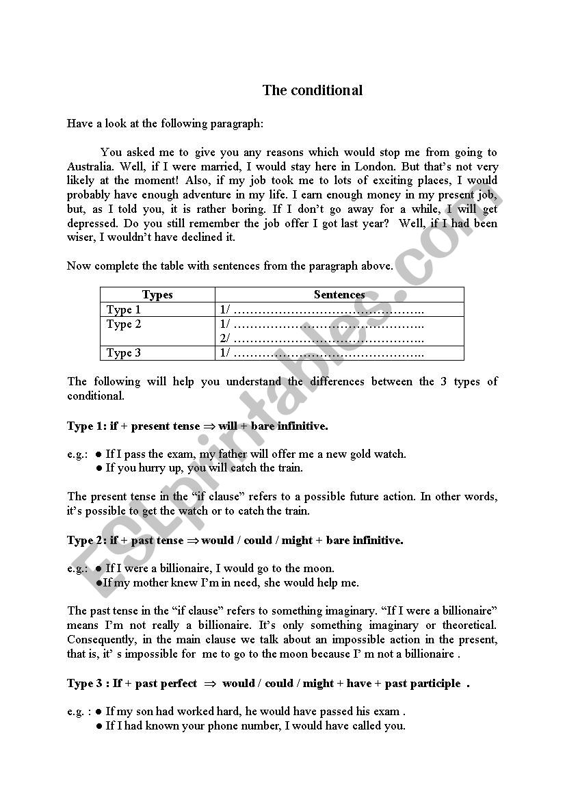 the conditional: the 3 types worksheet