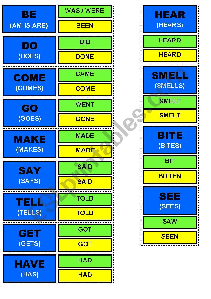 TWO SIDED FLASHCARDS OF IRREGULAR VERBS (PRESENT, PAST, PARTICIPLE FORMS)