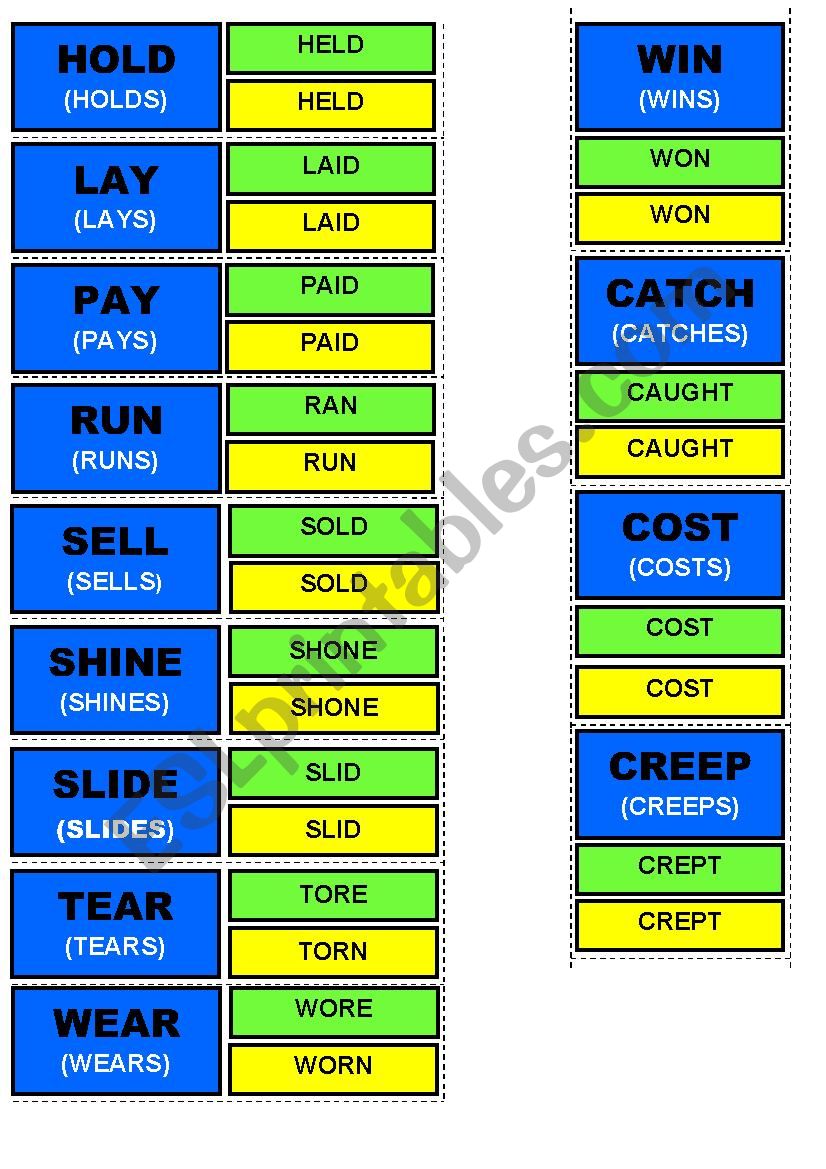 Past Tense Verb Flashcards