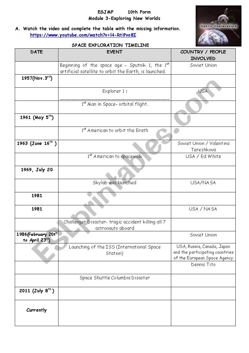 Space Exploration Timeline worksheet