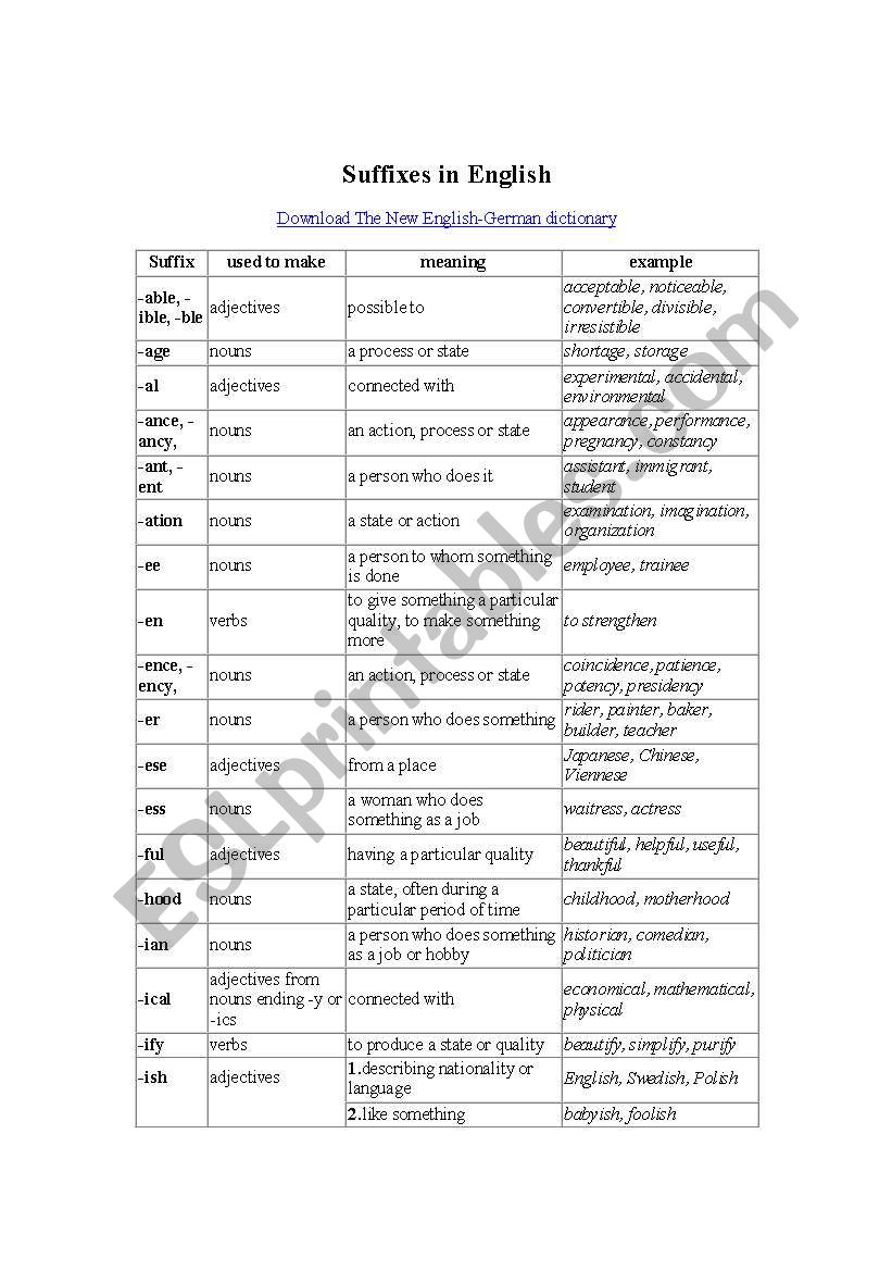 Irregular verb list worksheet