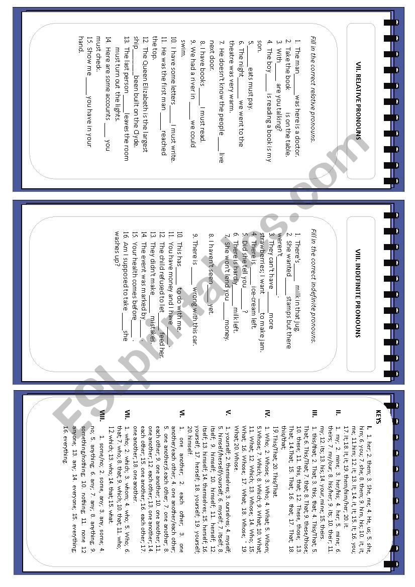 Full test on pronouns .Part 3 (relative, indefinite,) and keys