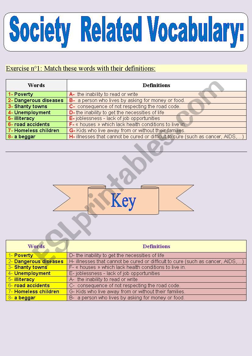 Society related vocabulary  + key to the answers 