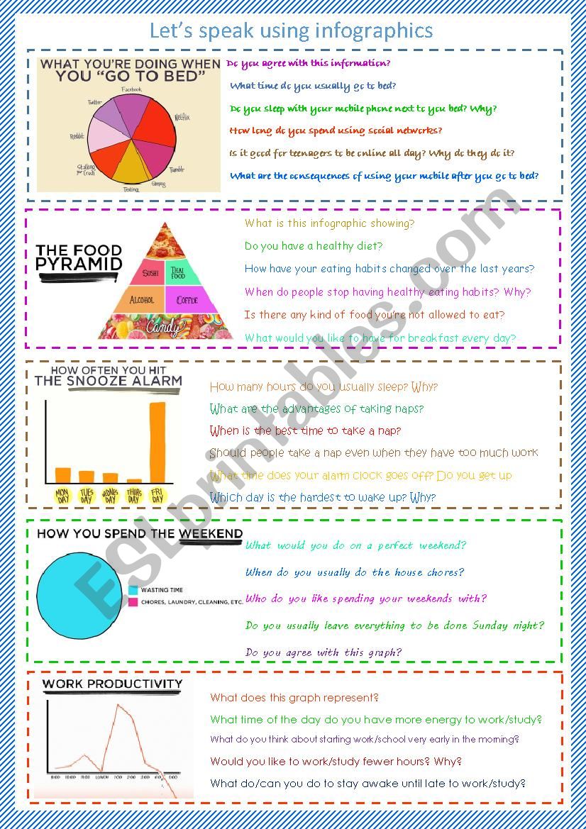 Speaking with infographics worksheet