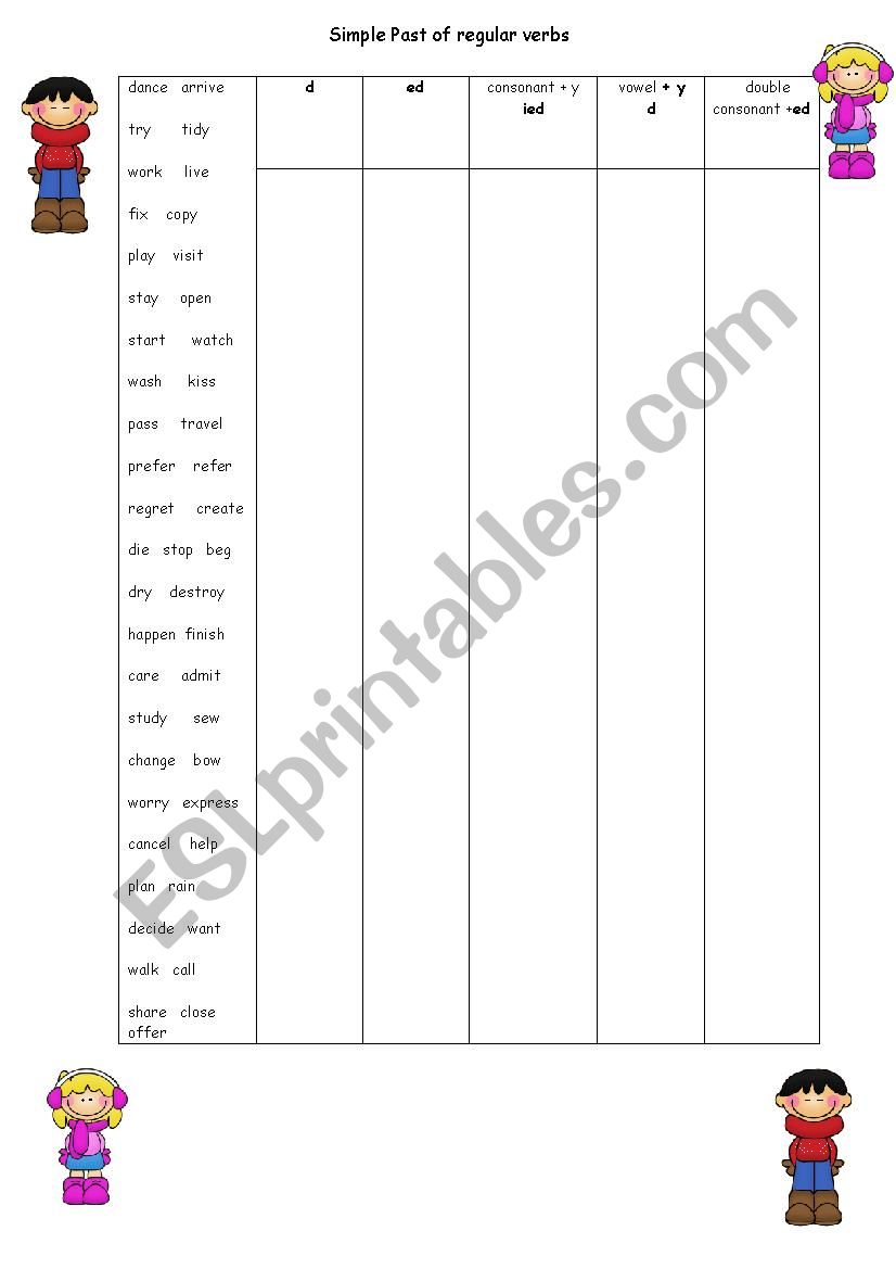 past simple of regular verbs worksheet