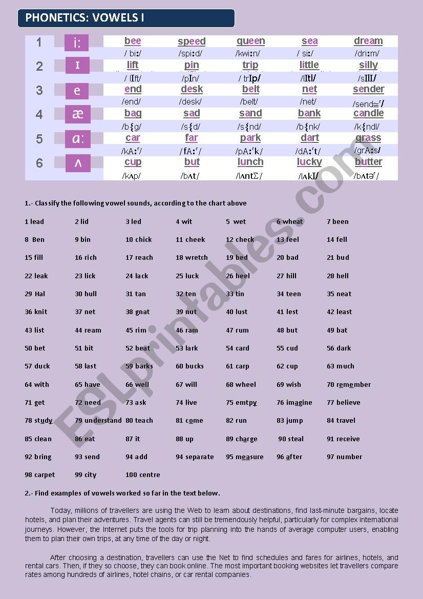 PHONETICS: VOWELS 1st part worksheet