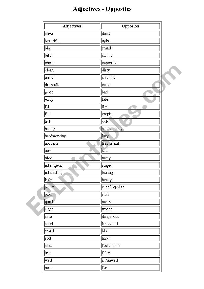 Adjectives and opposites worksheet