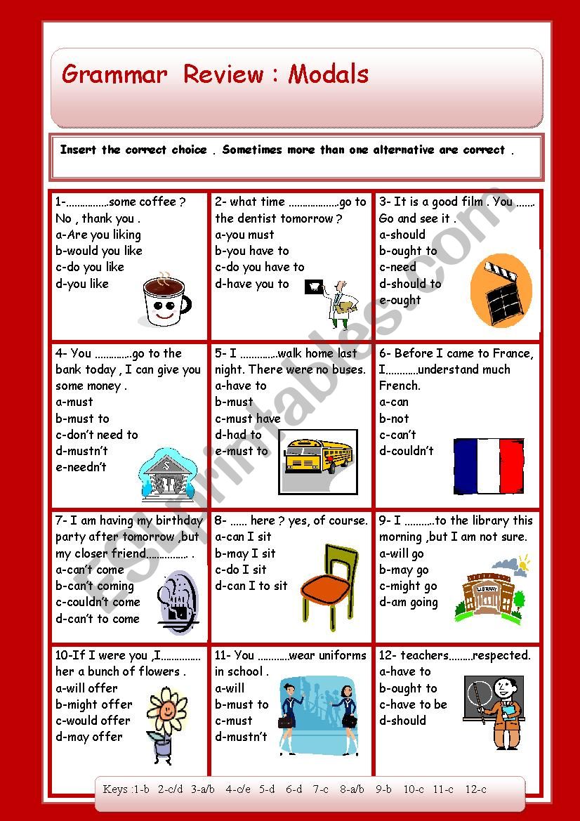 Grammar review - modals  + keys