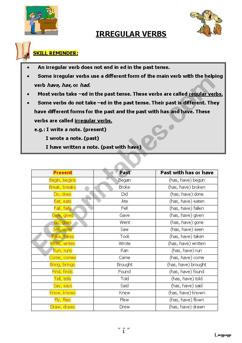 Irregular verbs / Definition/ list/ exercises