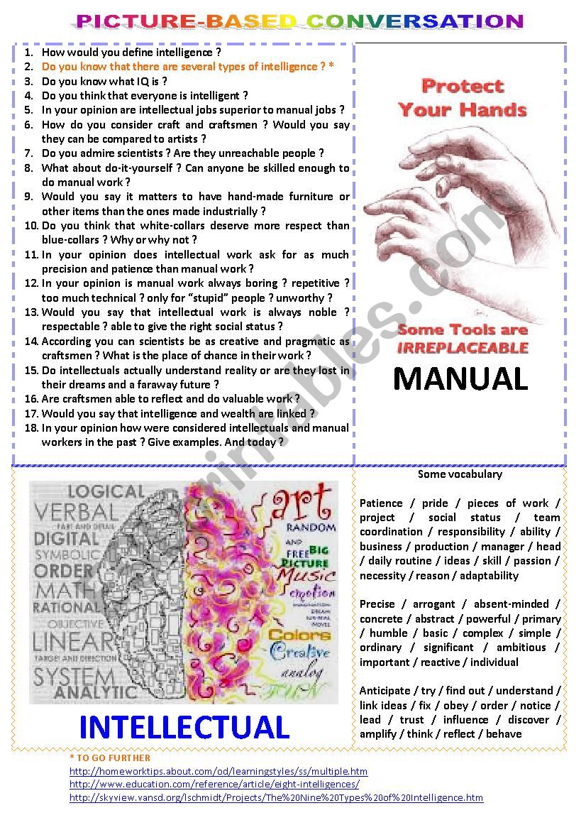 Picture-based conversation : topic 4 - brain vs hands