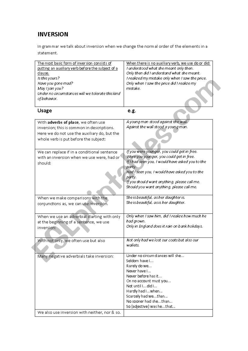 inversion worksheet