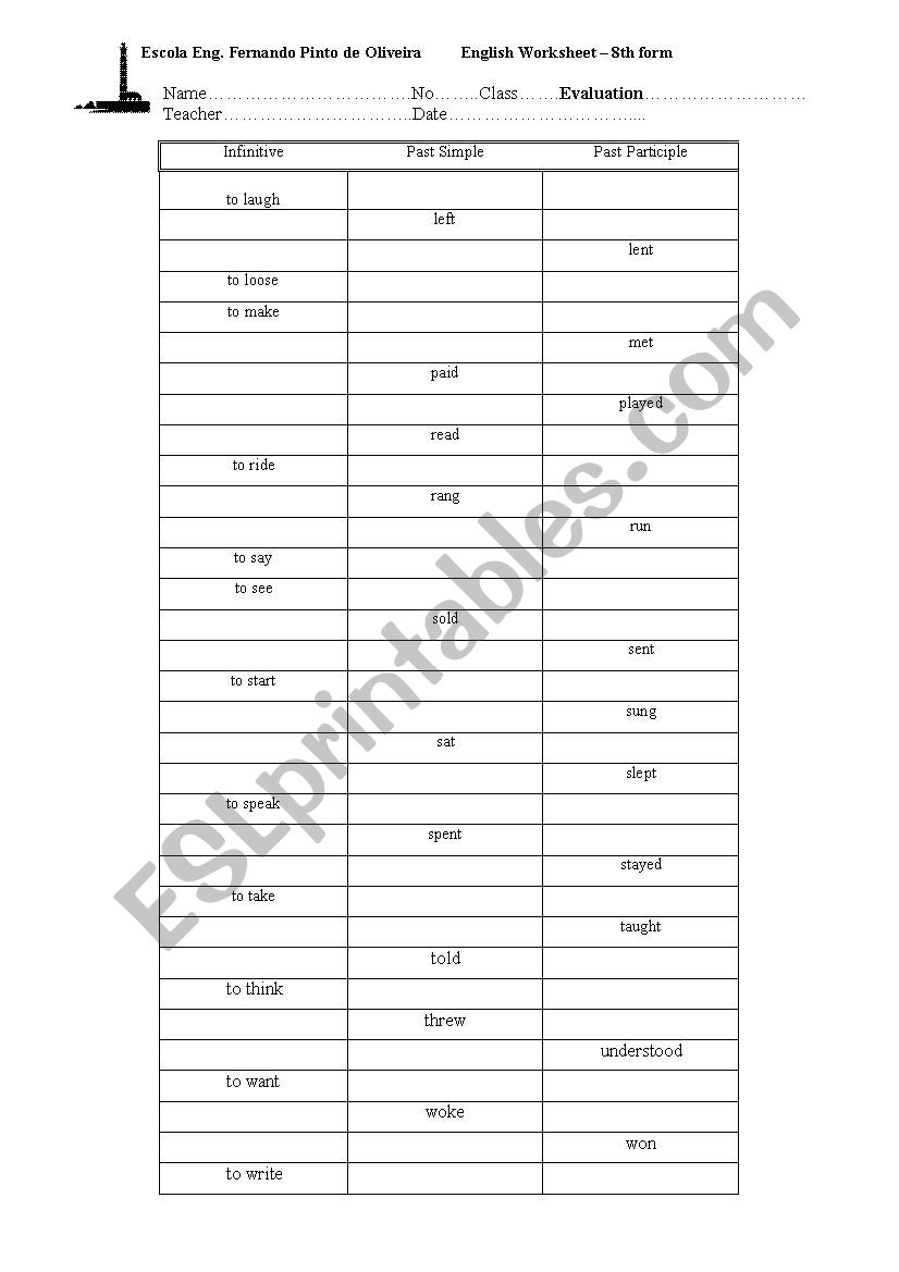 Leading Forms Test -2 worksheet