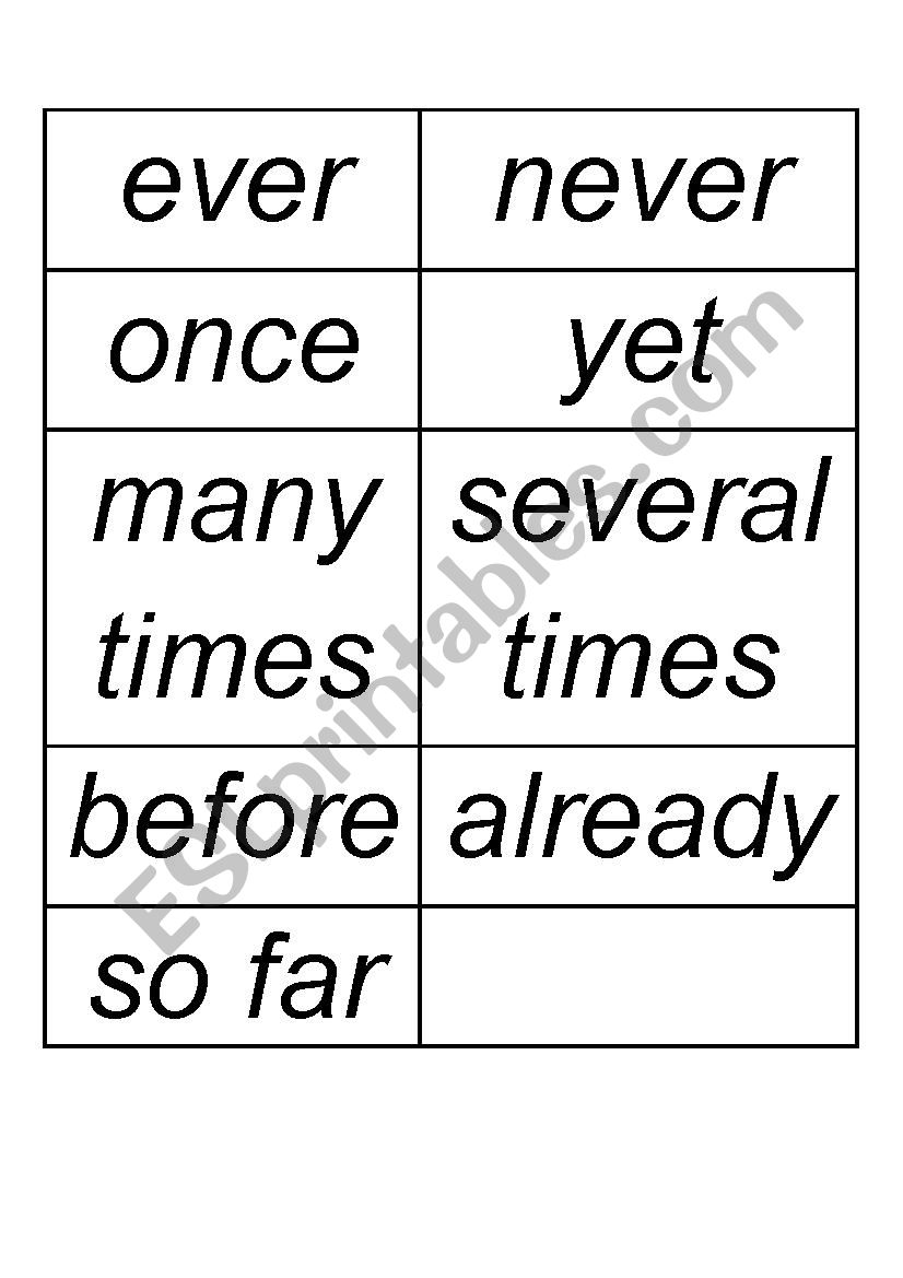 present perfect expressions worksheet