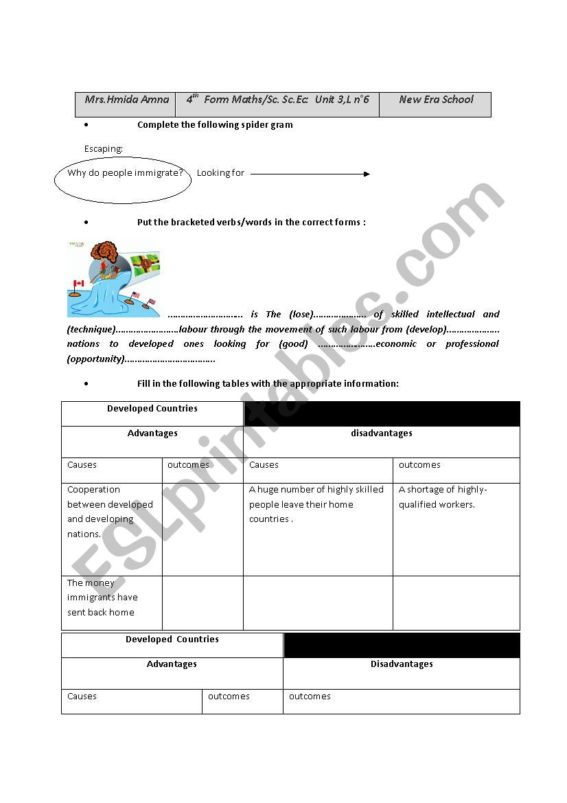 The Brain Drain worksheet