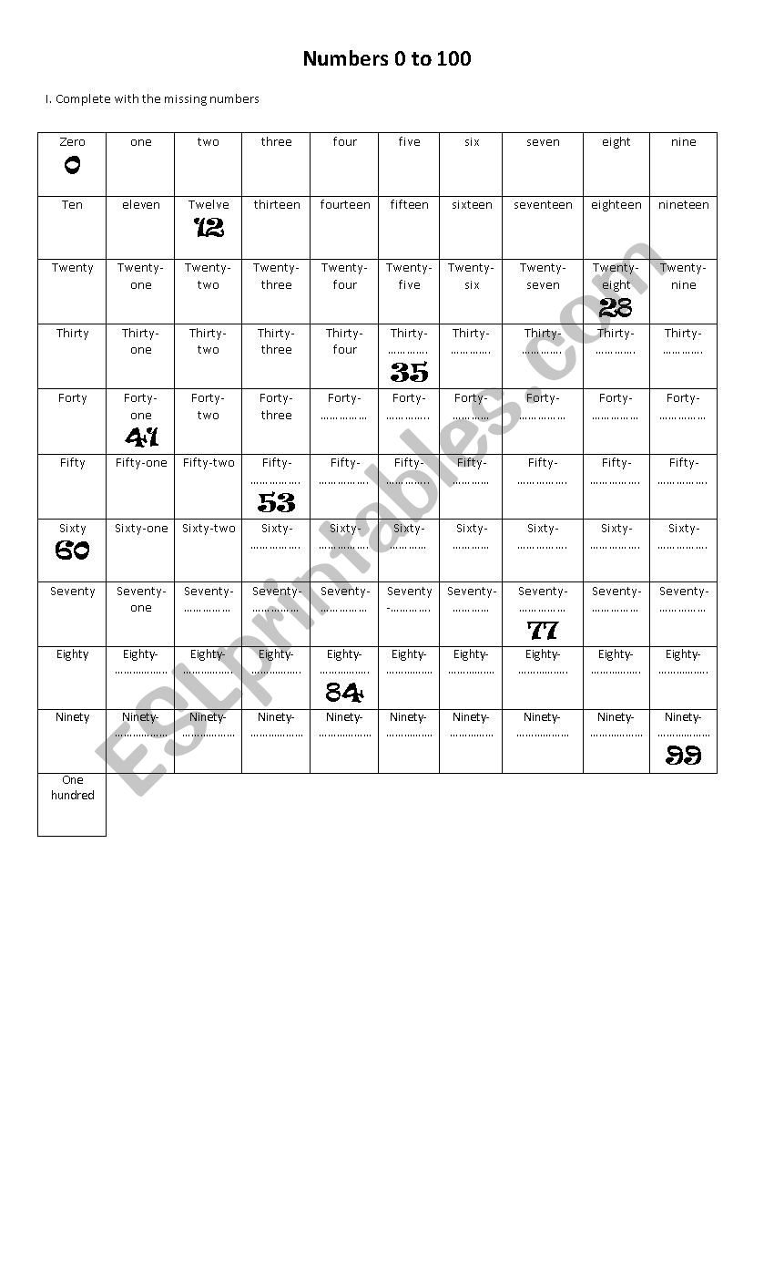 Numbers 0 to 100 worksheet