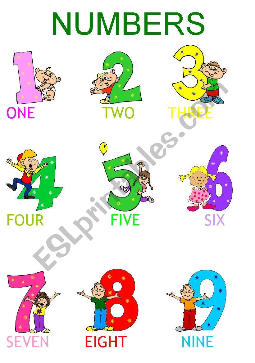 Numbers from 1 to 9 - dictionary