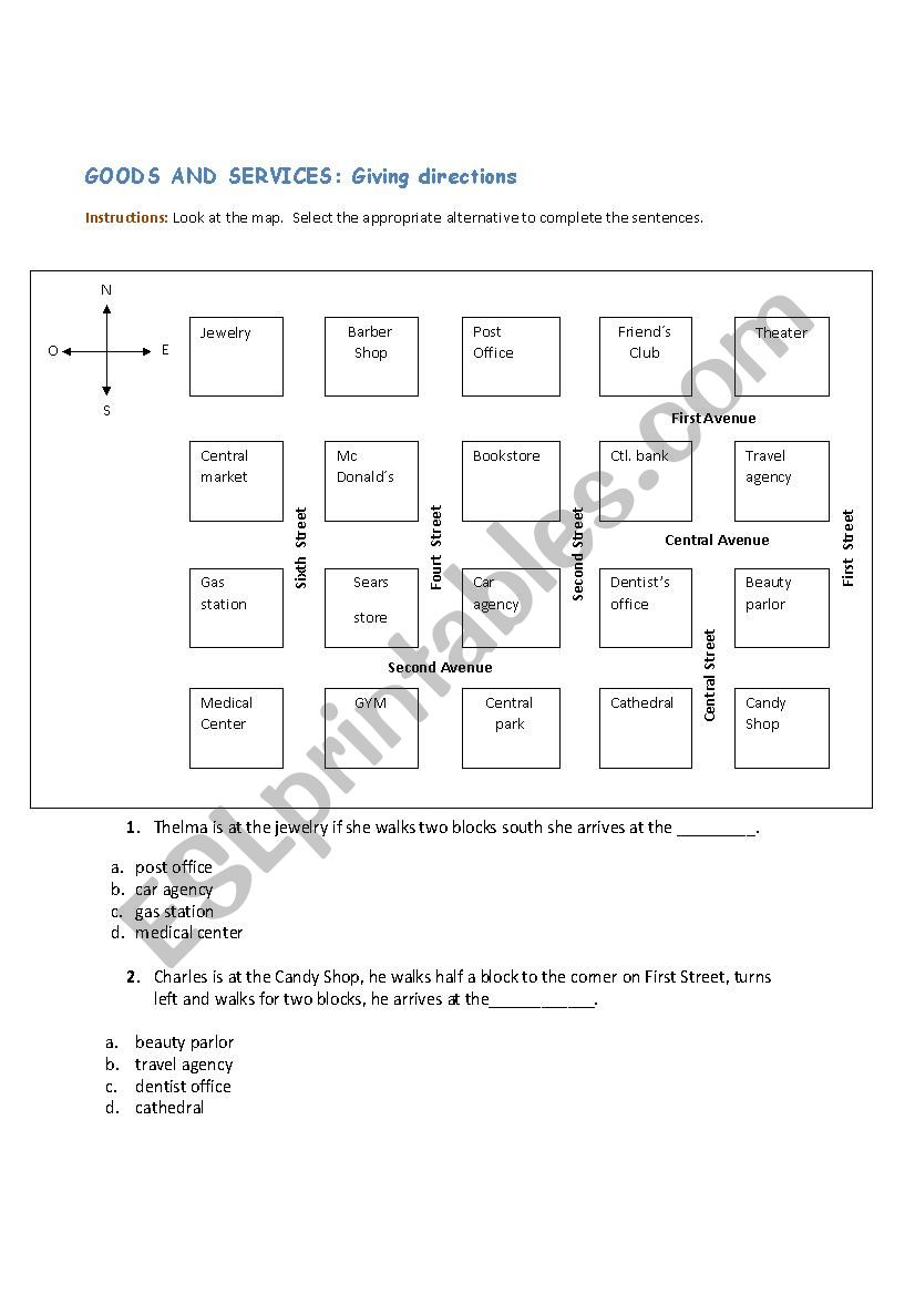 Goods and Services: Giving direction