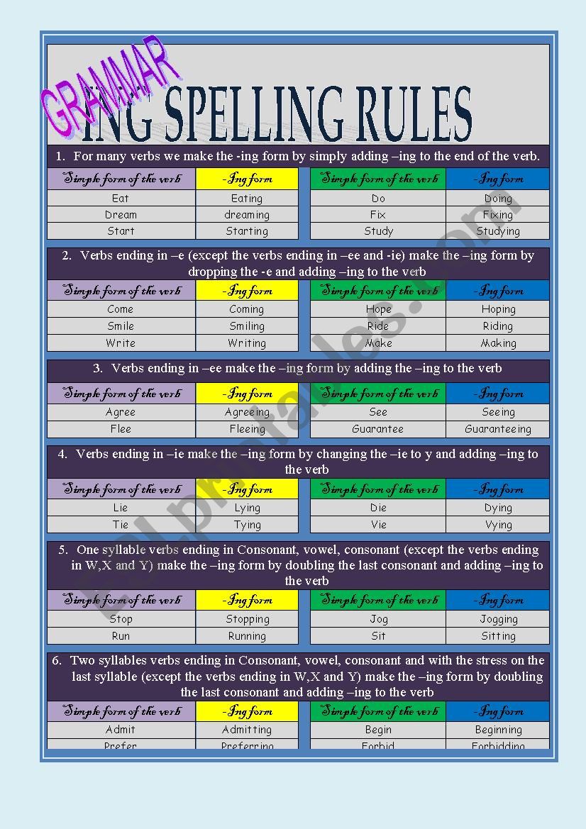 -ING spelling rules worksheet