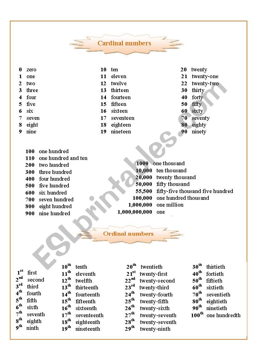 Numbers worksheet