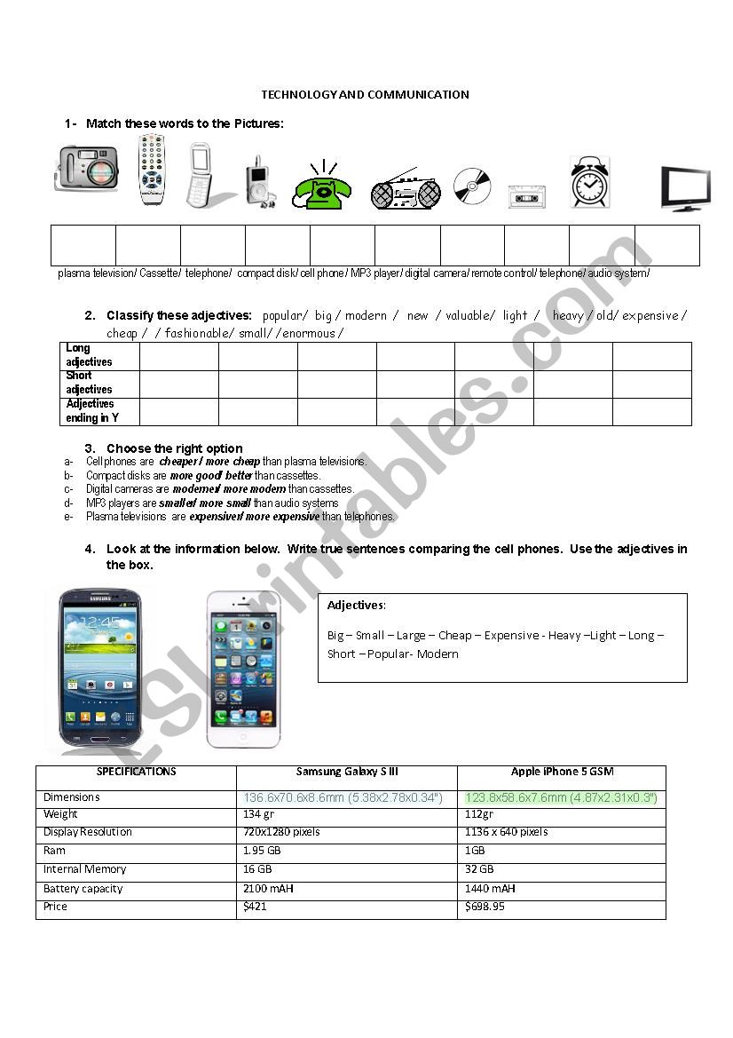 Technology and communication worksheet