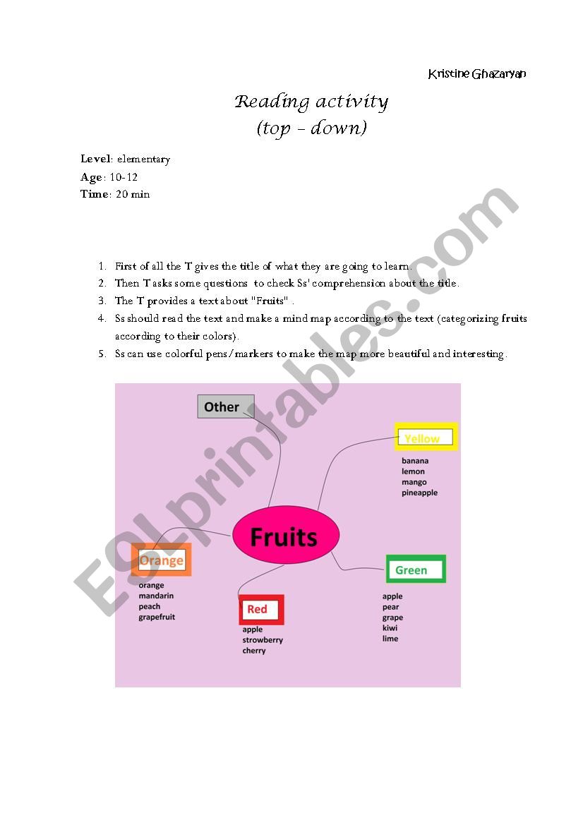 MInd map worksheet