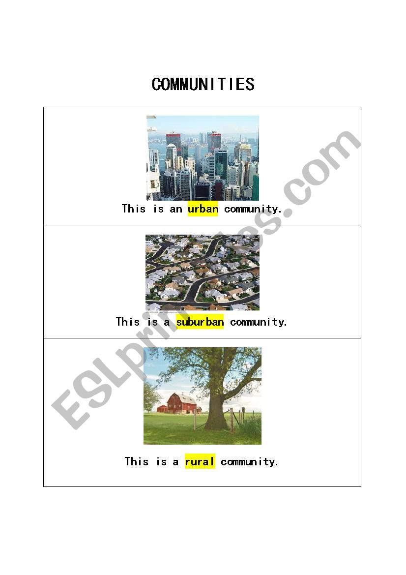 Communities: Urban, Suburban, and Rural