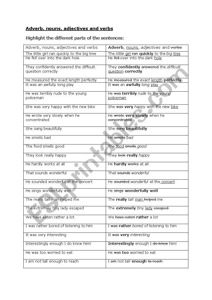 Part of Speech Identification (Adverb or Adjective practice)