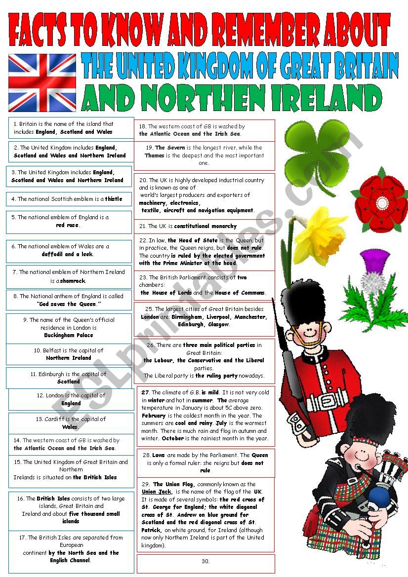 Some important facts about The UK and the Northern Ireland.