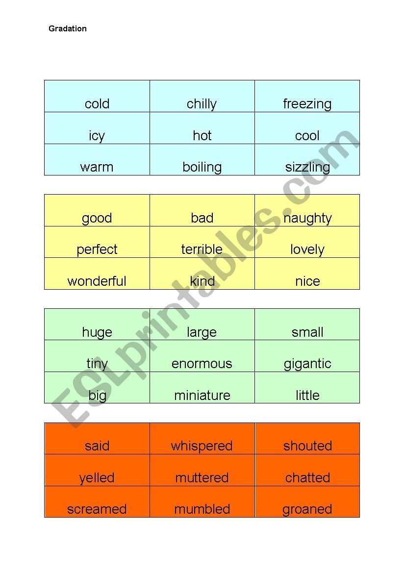 Gradations worksheet