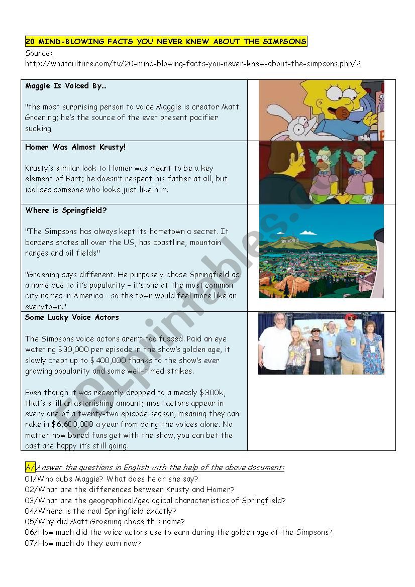 A few amazing facts about the Simpsons