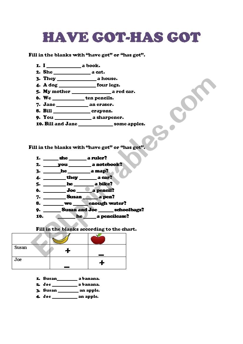 HAVE GOT- HAS GOT worksheet