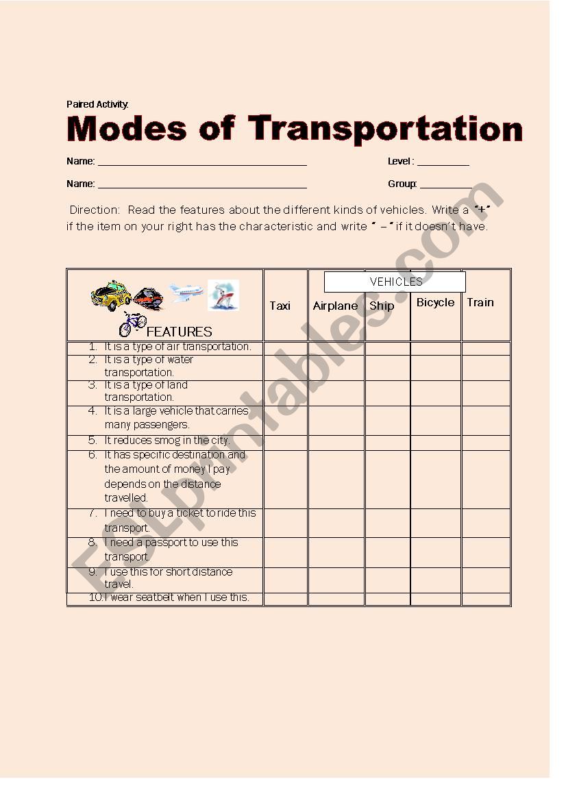 Modes of Transportation worksheet
