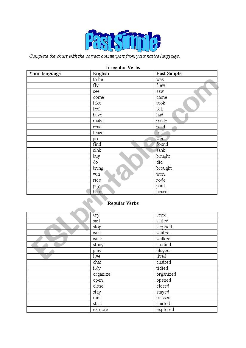 Past Simple Exercise worksheet