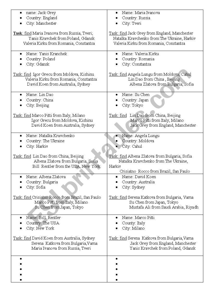 fake identities.  worksheet