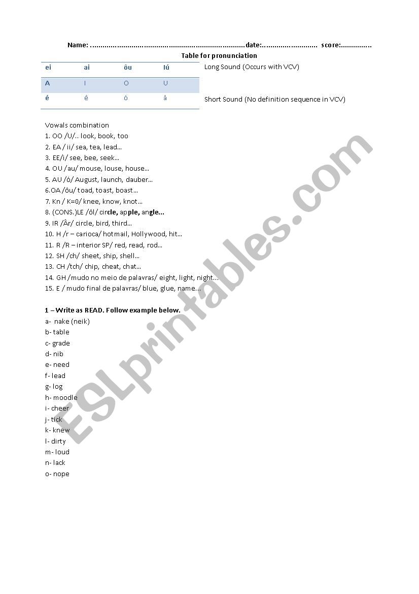 Table for pronunciation worksheet