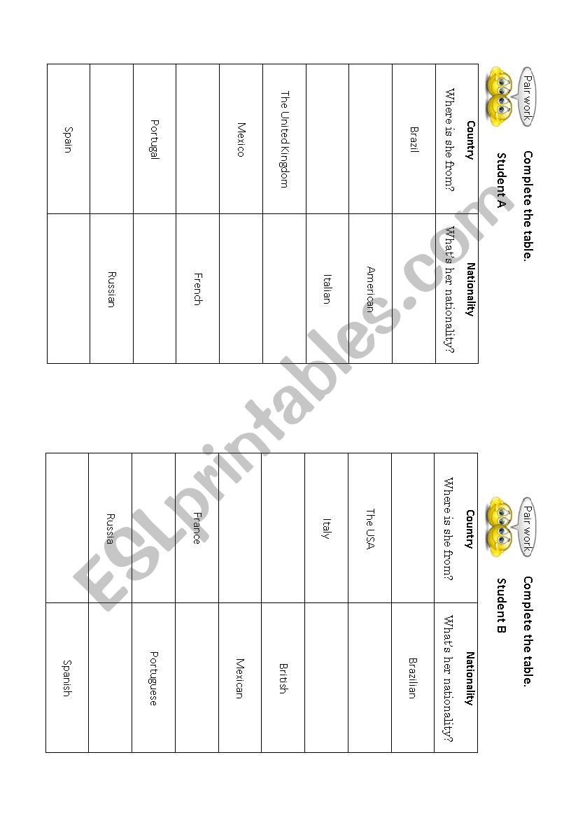 Where is he/she from? worksheet