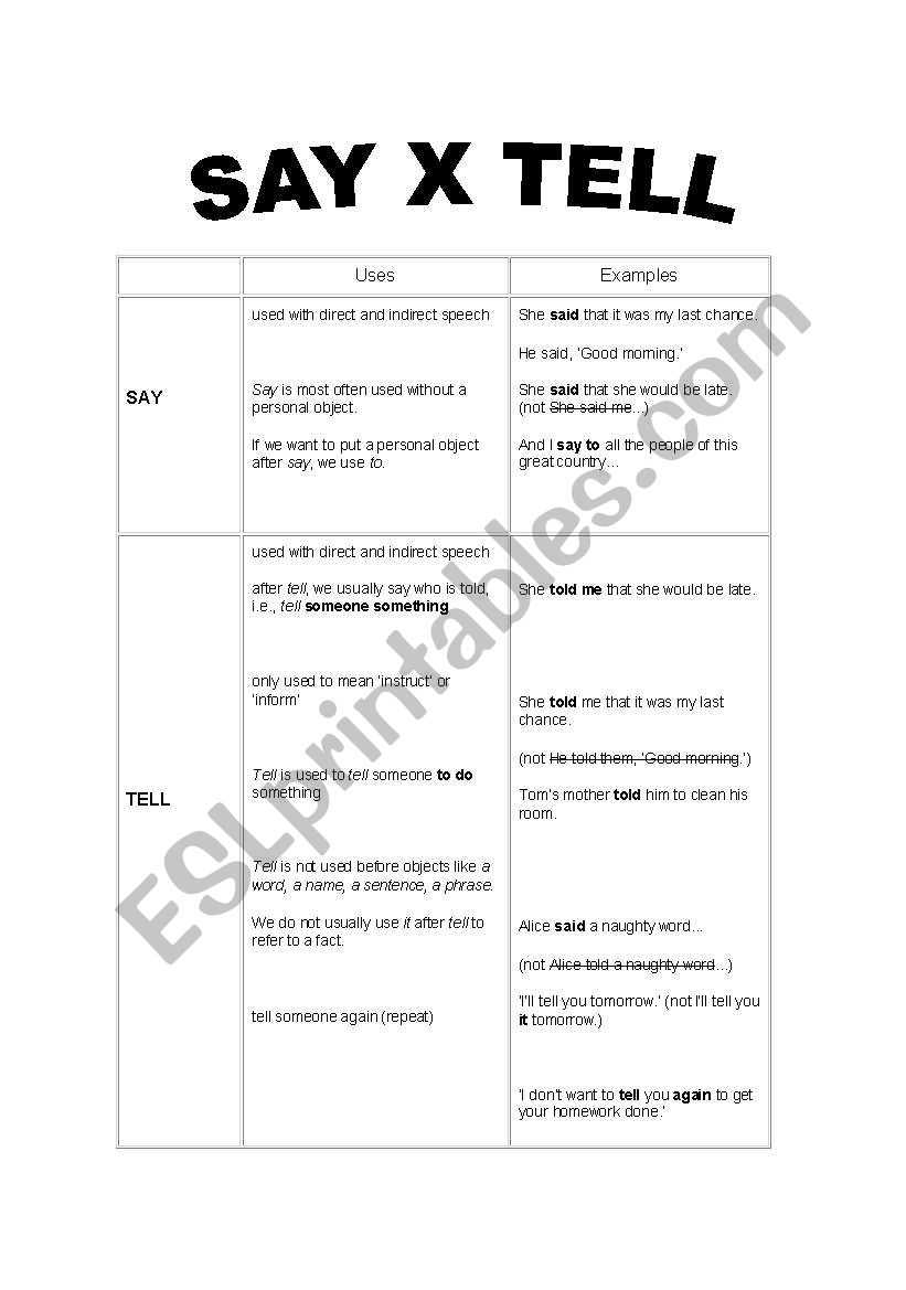 SAY AND TELL worksheet