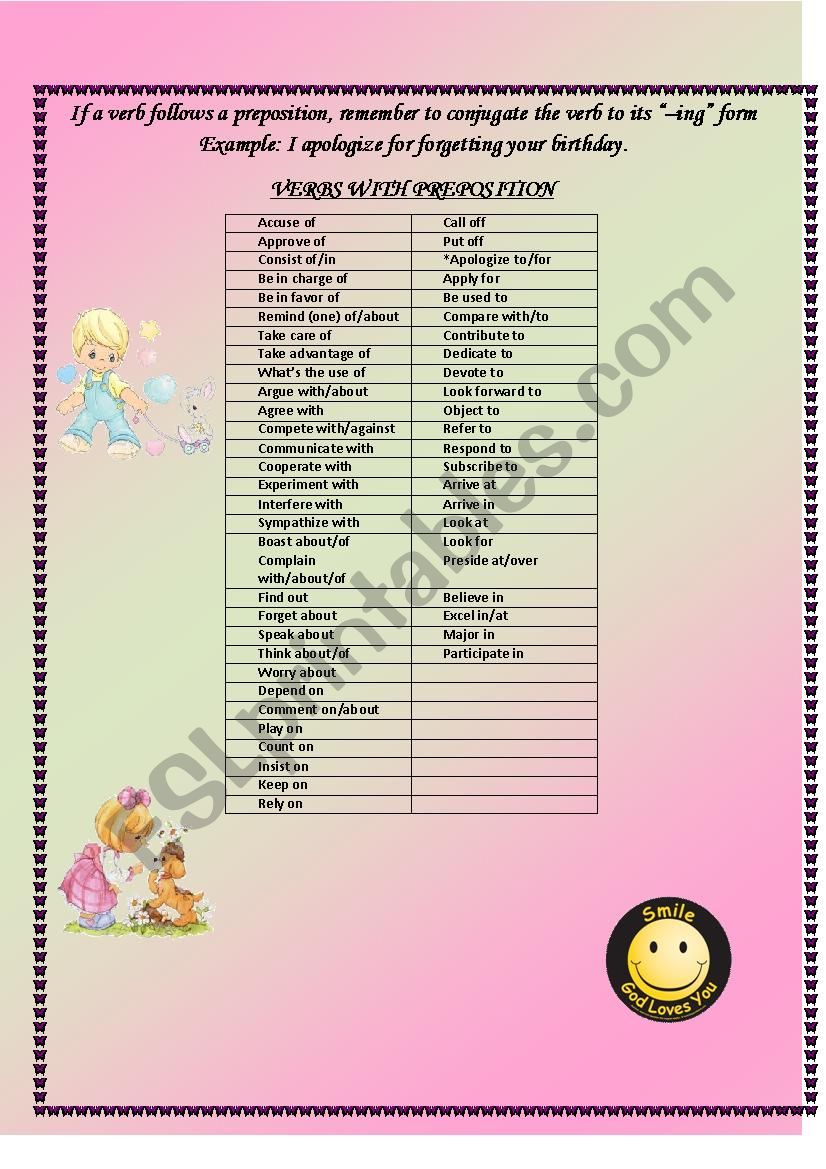 Verbs, Adjectives, and Past Participles with Prepositions