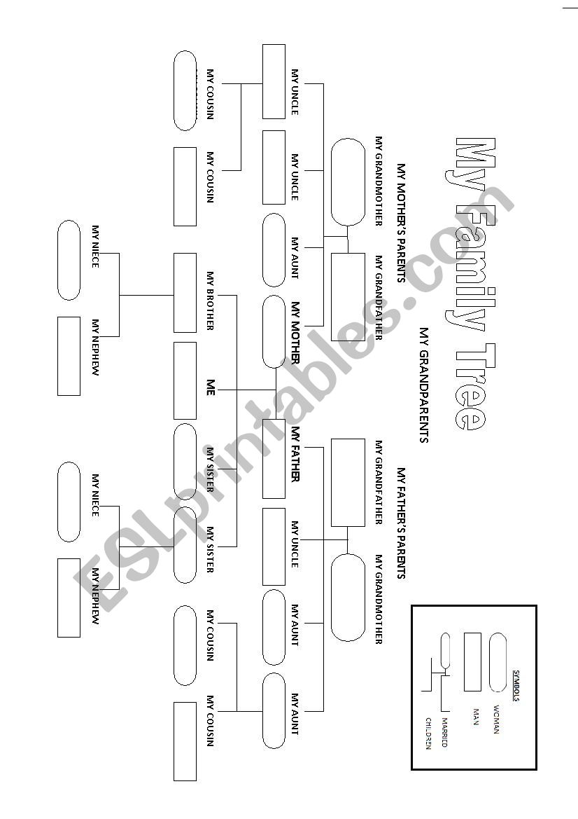 Family worksheet