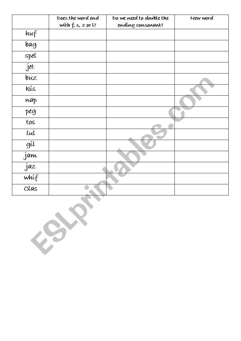 Floss Rule worksheet