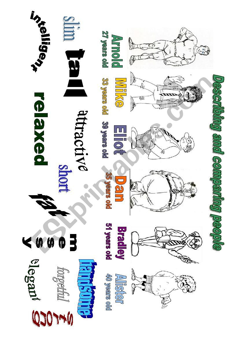 Oral work - describing and comparing people