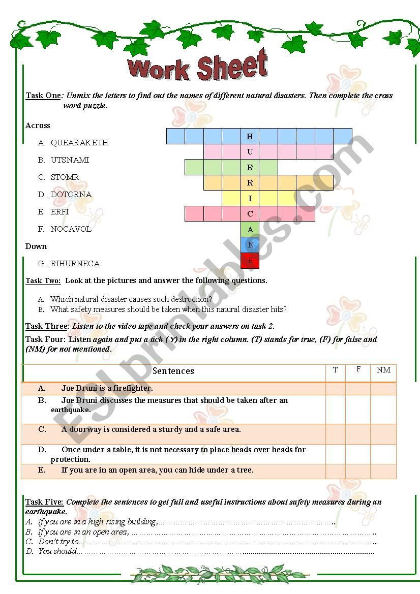 safety measures worksheet