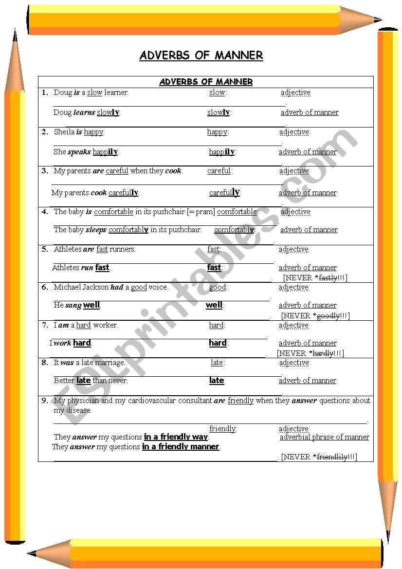 ADVERBS OF MANNER MODEL SENTENCES