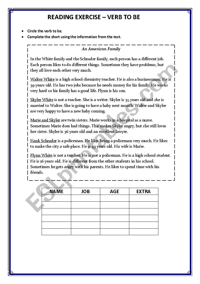 Reading Verb To Be worksheet