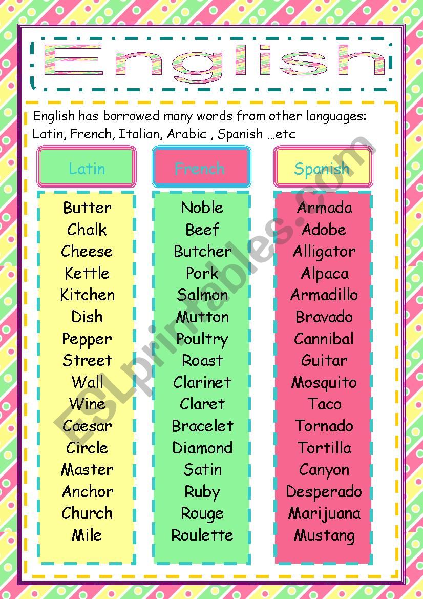 English part 2 worksheet English part 2 worksheet