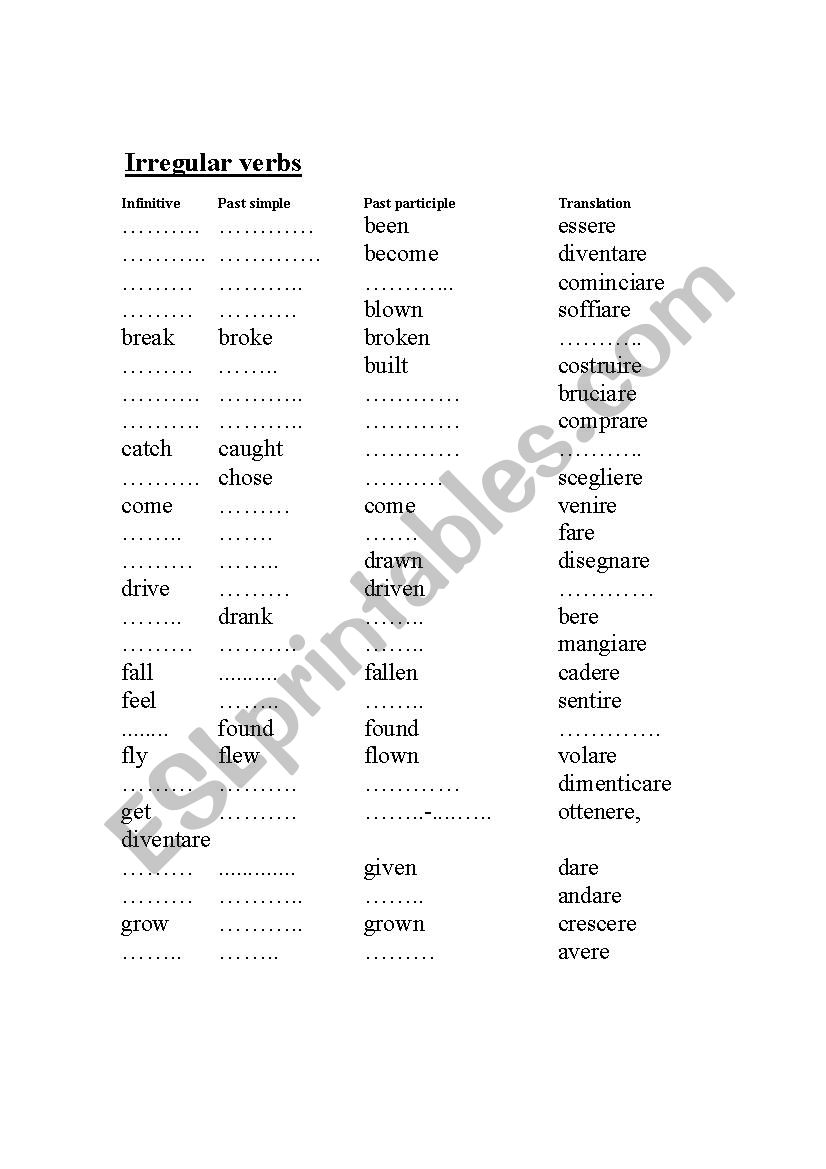 Irregular verbs worksheet