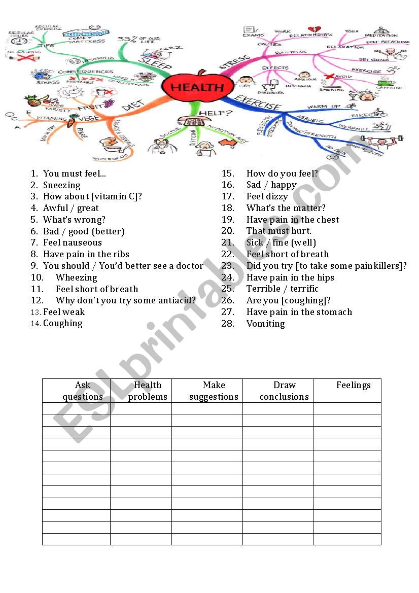 Health Problems worksheet