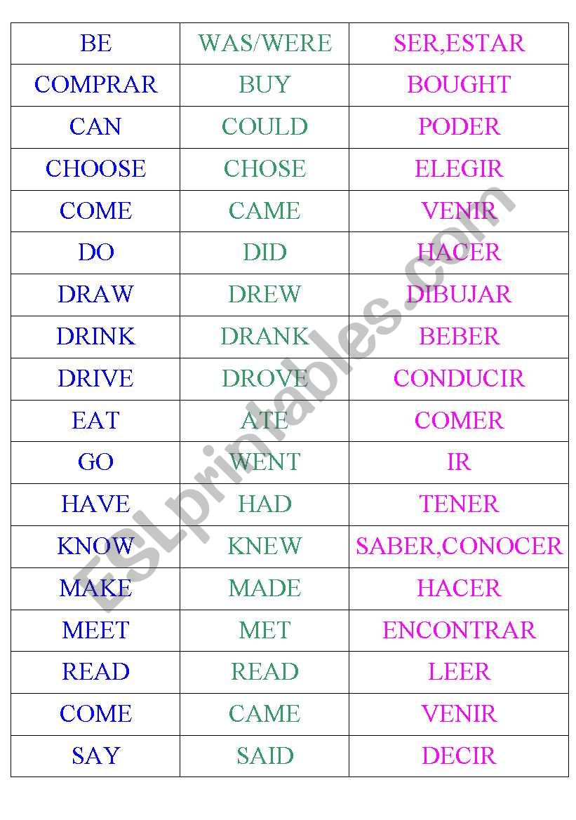 irregular verbs game worksheet
