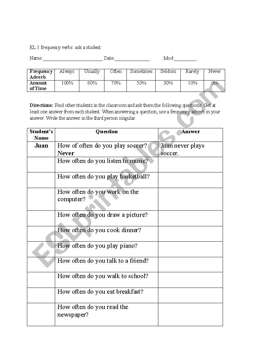 Frequency Adverbs Group Activity: Ask a Student